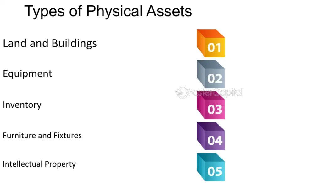 advantages of investing in physical assets