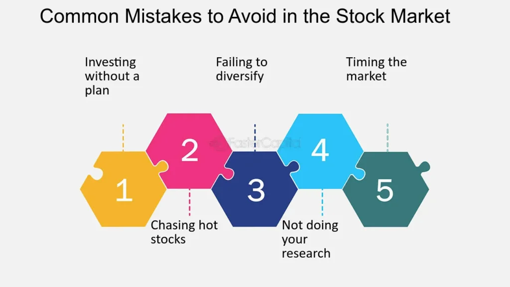 avoiding pitfalls in foreign stock markets
