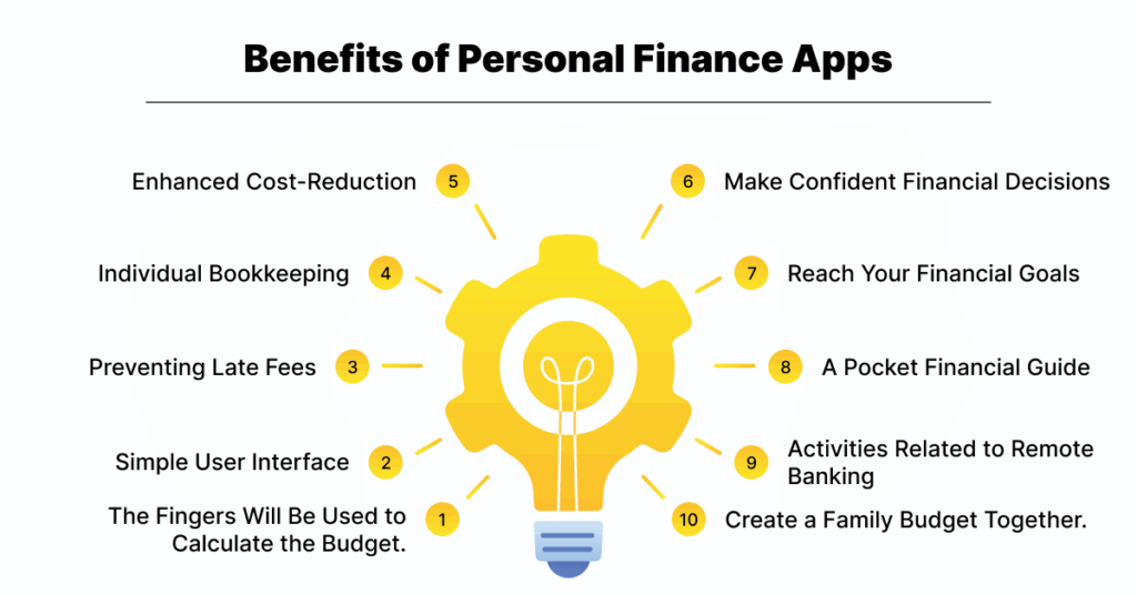 benefits of financial apps