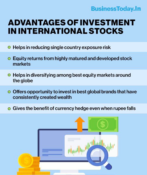 benefits of including international stocks