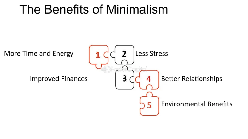 benefits of minimalism for financial health