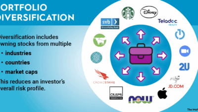 best ways to diversify earnings