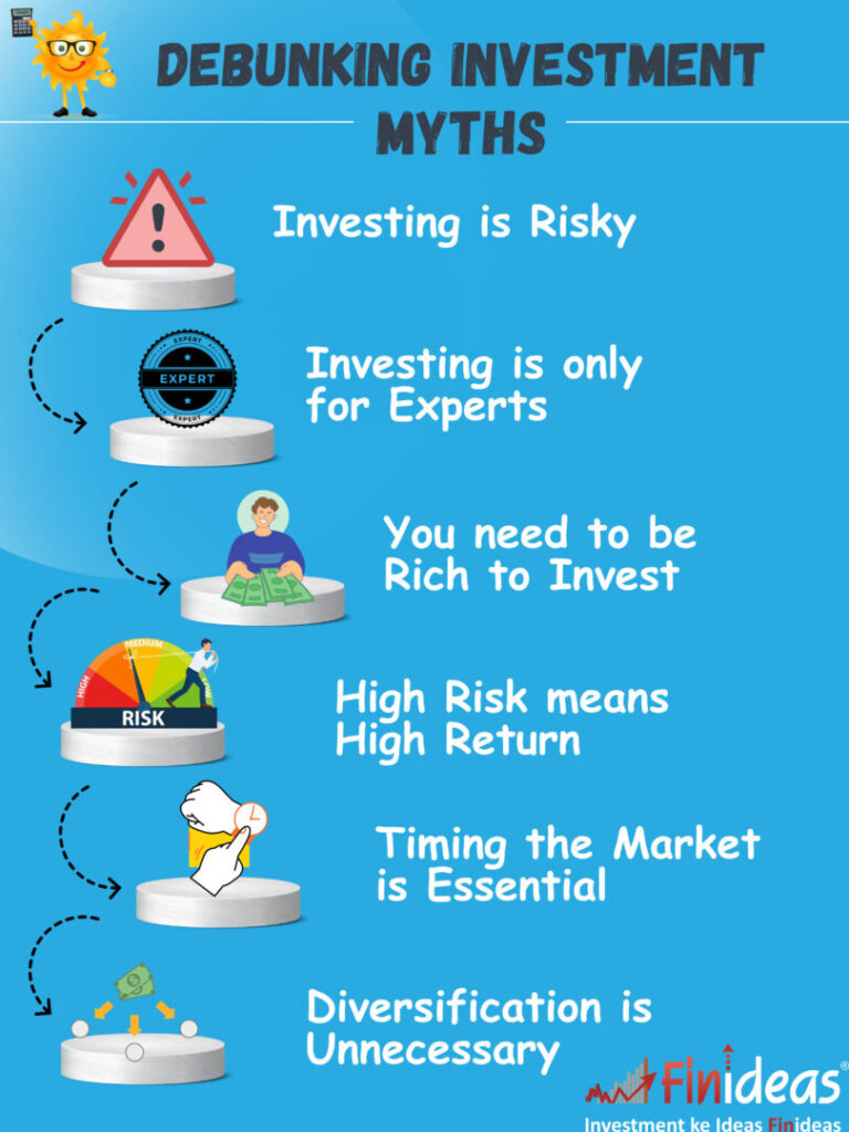 busting myths about high yield investments