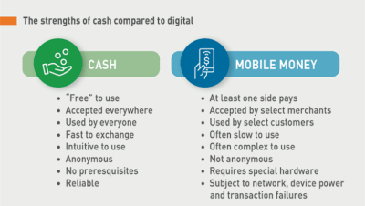 comparative benefits of cash versus digital saving