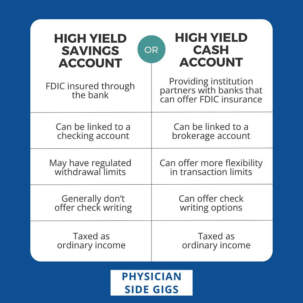 compare high yield savings accounts