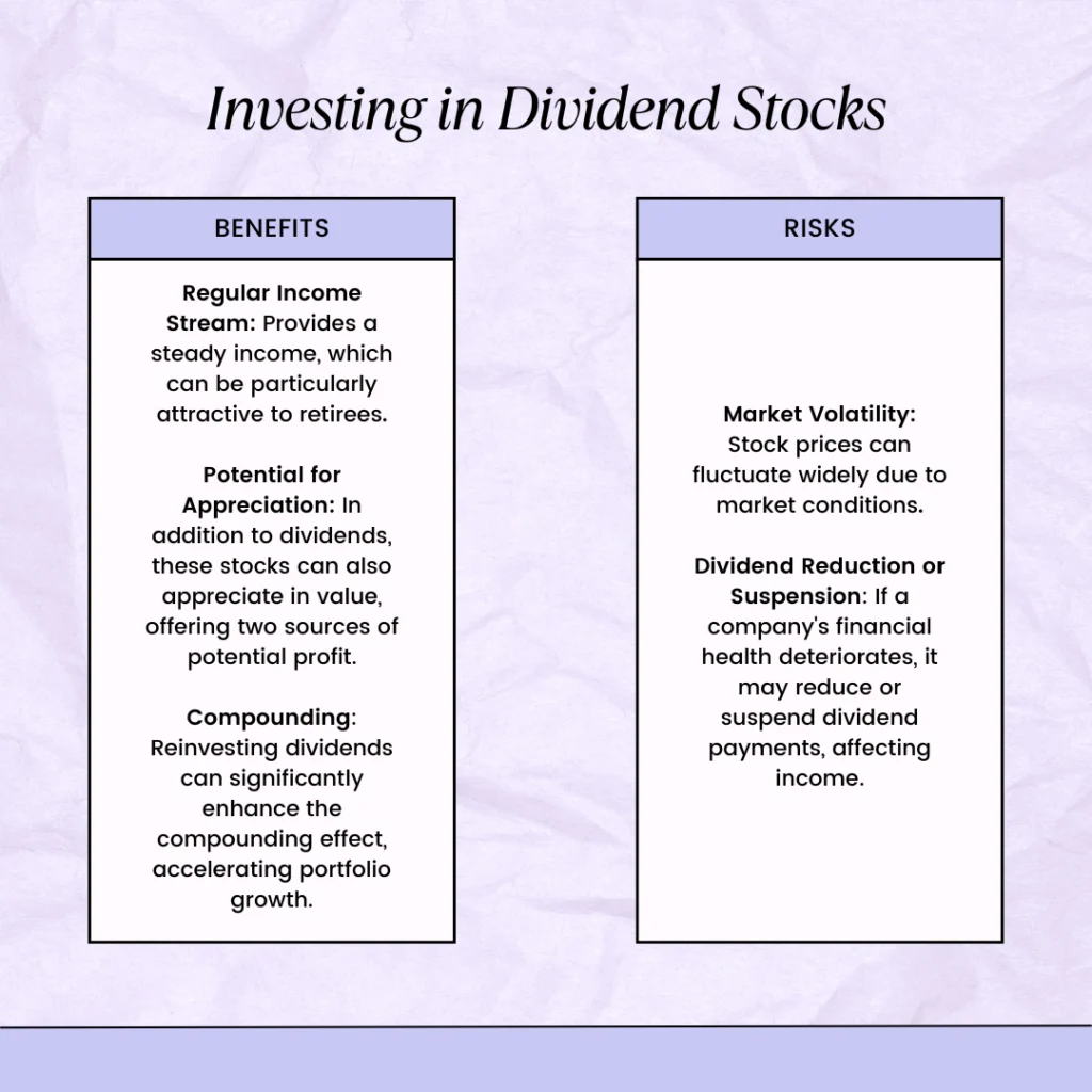 comparing dividend stocks and rental properties