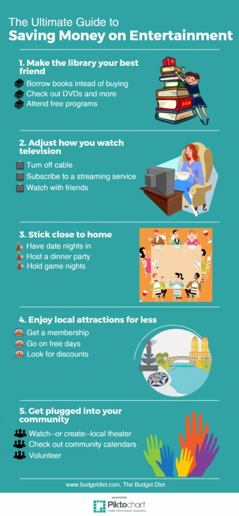 creative ways to save on entertainment