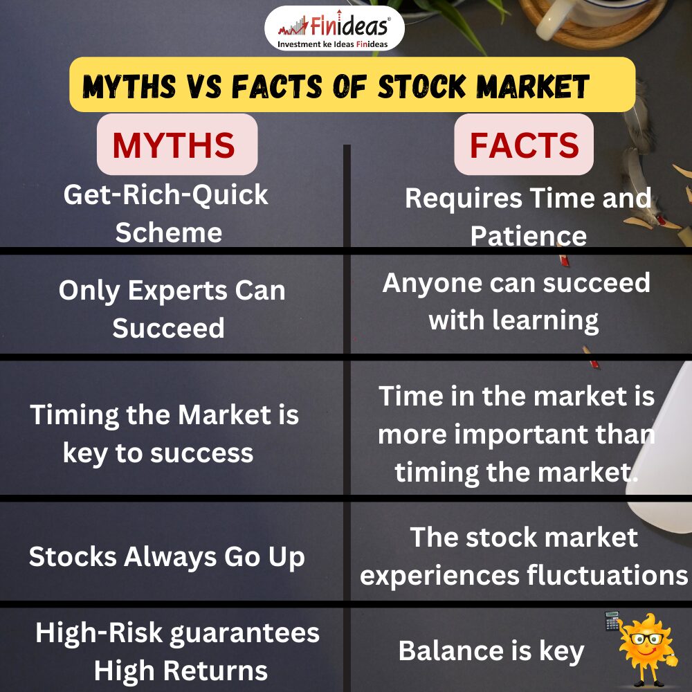 debunking stock market myths