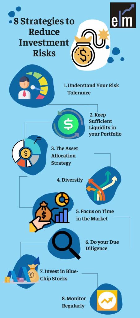 effective solutions for managing investment risks