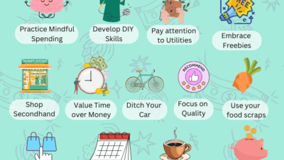 frugal strategies for daily commuting costs