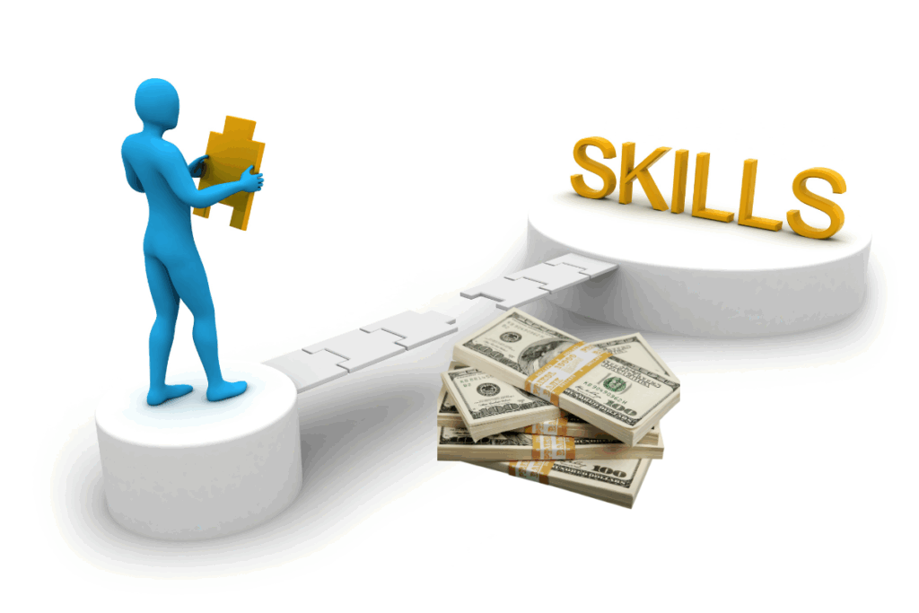How to convert skills into income 1 how to convert skills into income