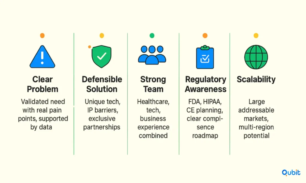 innovative approaches to angel funding
