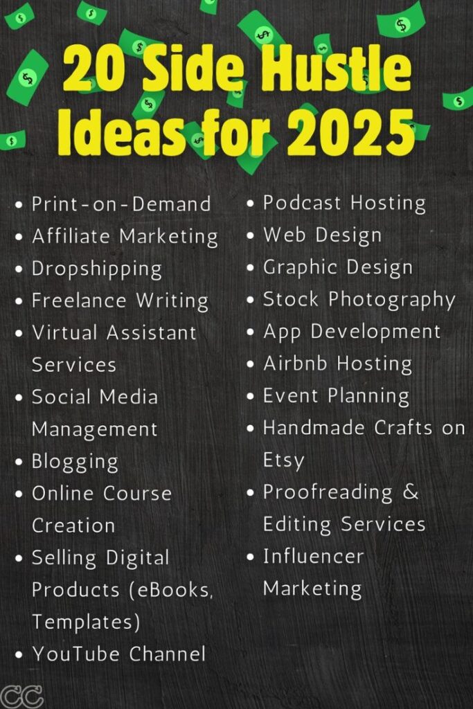 innovative ideas for side hustle revenue