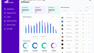 innovative tools for tracking personal expenses