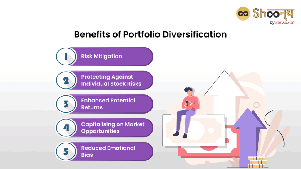 key benefits of diversifying your portfolio