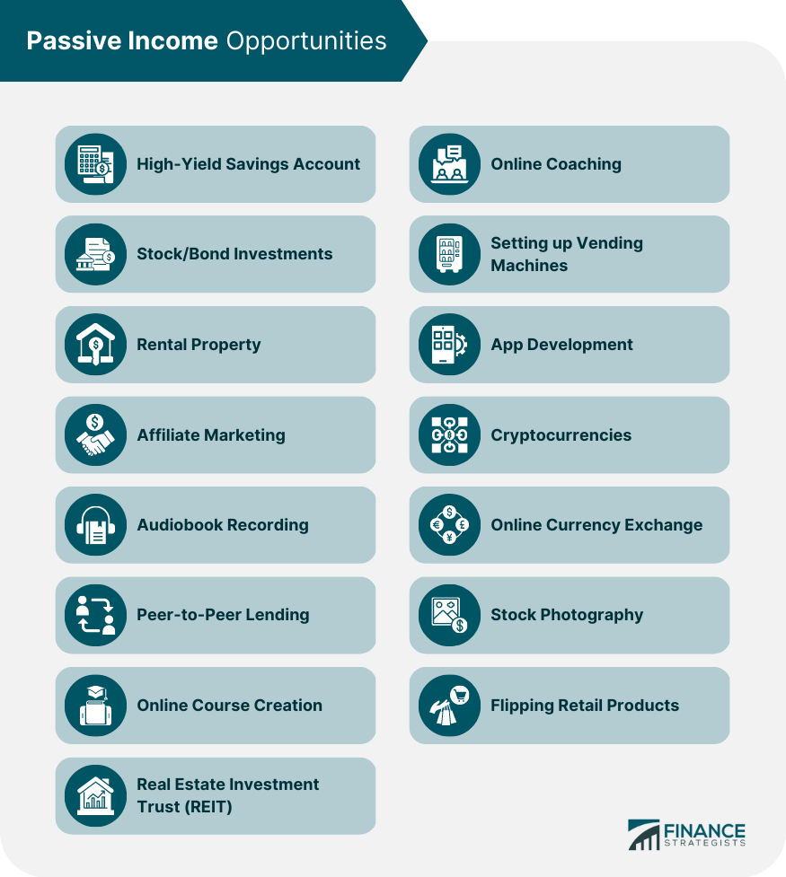 networking opportunities for passive ventures
