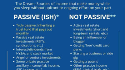 passive investments as easy gigs