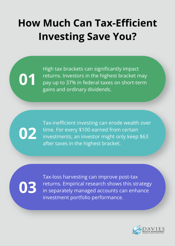practical solutions for tax efficient investing 1