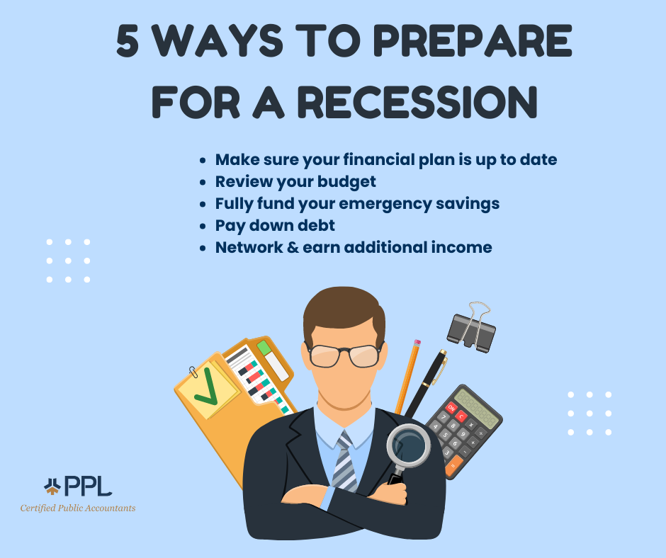 prepare for economic downturns