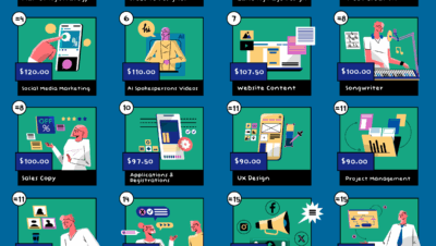 profitable hustles for college life