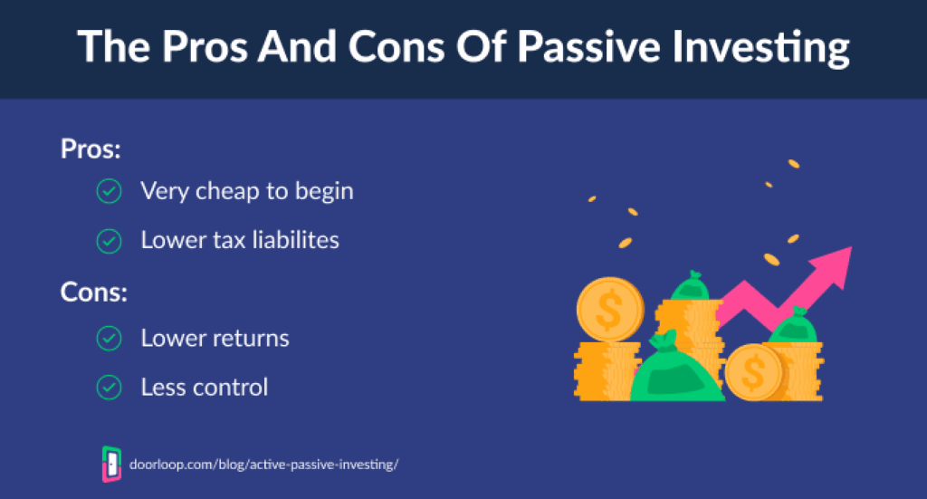 risks involved in passive investments
