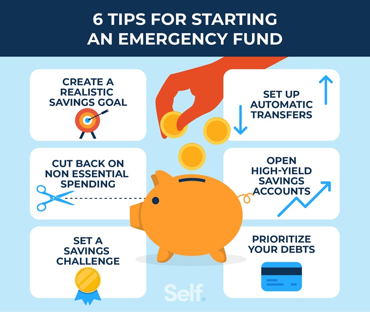 strategies for building an emergency fund
