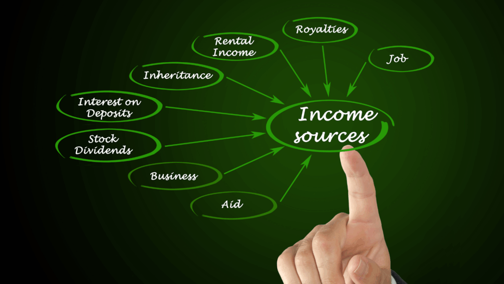 strategies for building multiple income streams