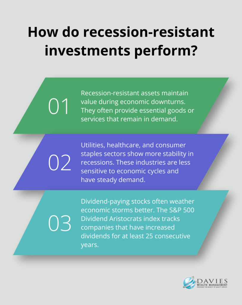 strategies for investing during economic slumps