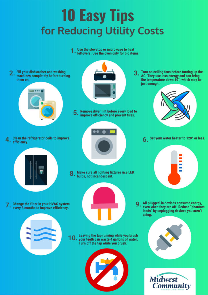strategies to save on utility bills
