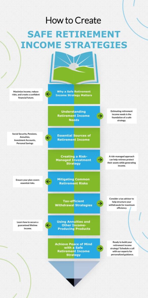 tips for maximizing retirement account growth