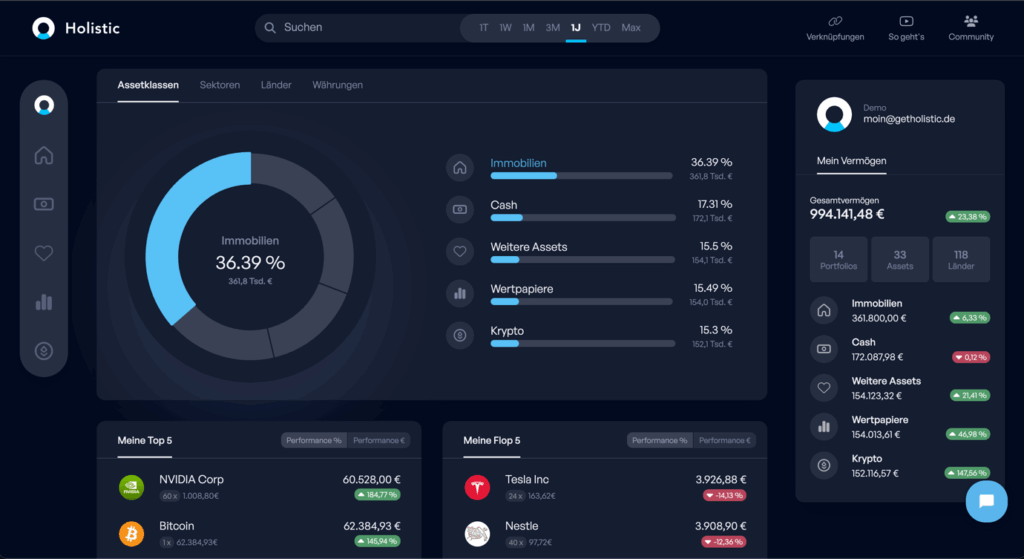 tools for effective investment performance tracking