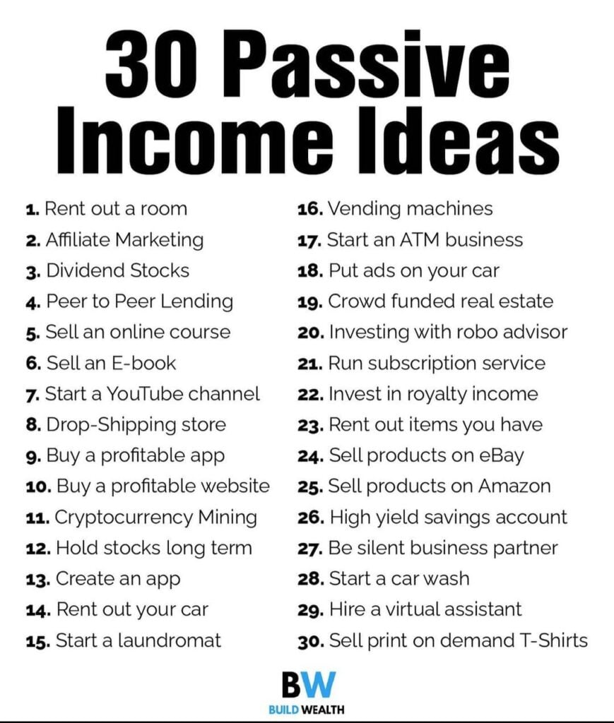 top passive income streams online