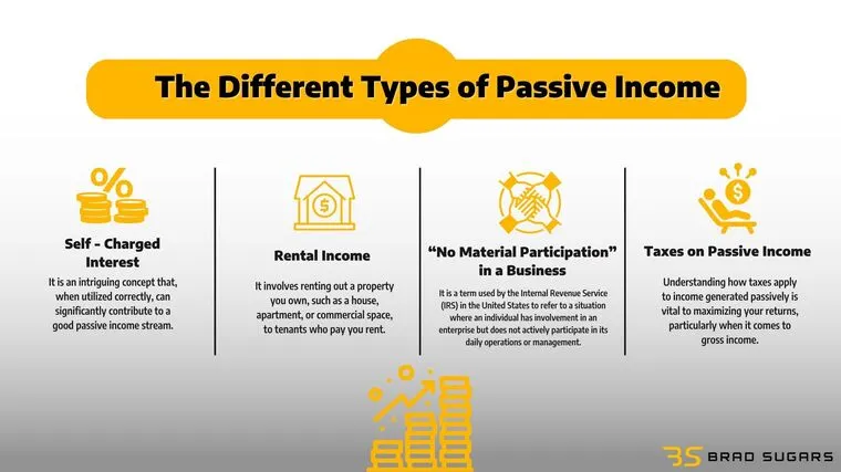 unconventional sources of steady income