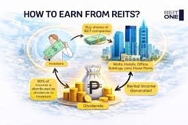 How to Generate Passive Income with REIT Investments